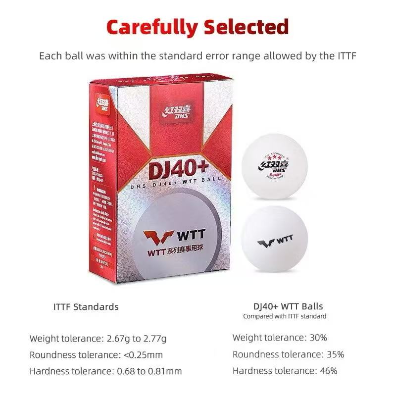 Palline da ping pong DHS Palli - Table Tennis In Olympics recensione e prezzo